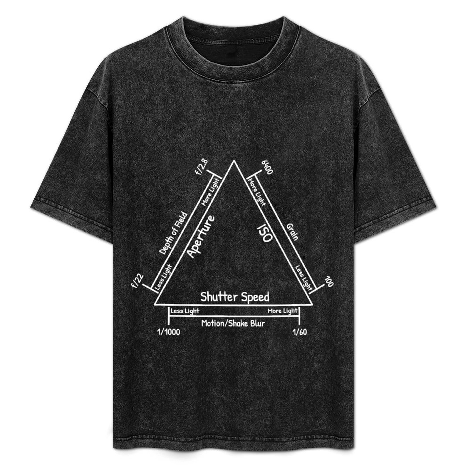 Photography Lighting Triangle - Photography Triangle Of Exposure Dslr T-Shirt