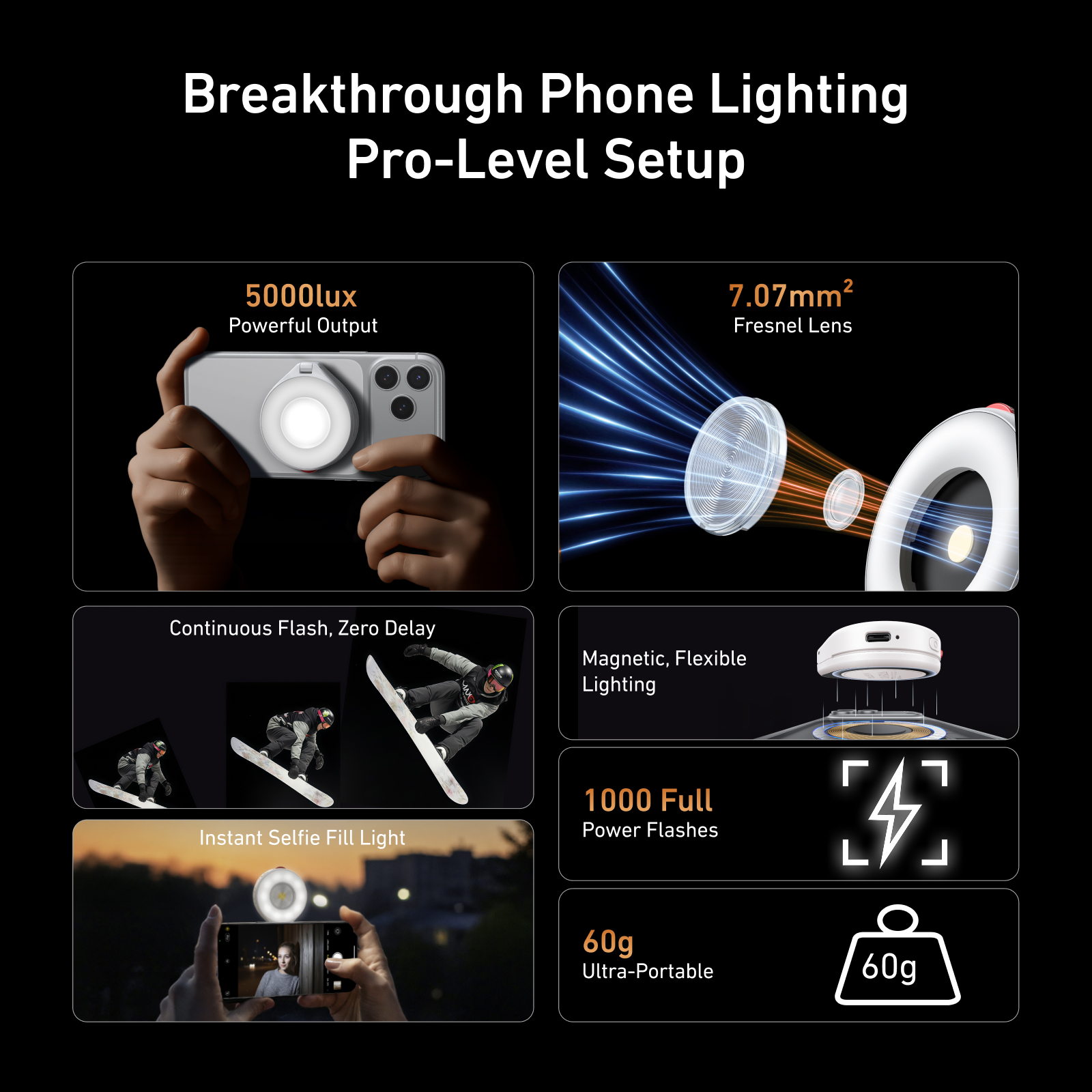 TELESIN Magnetic Flash light S - Photography Lighting Brand avaliação e preço