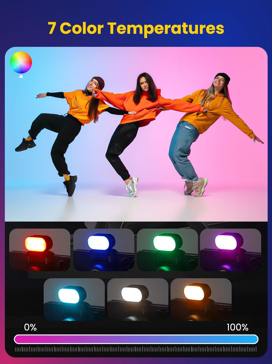 AOCHUAN Mini RGB Magnetic Fill - Photography Lighting Video avaliação e preço