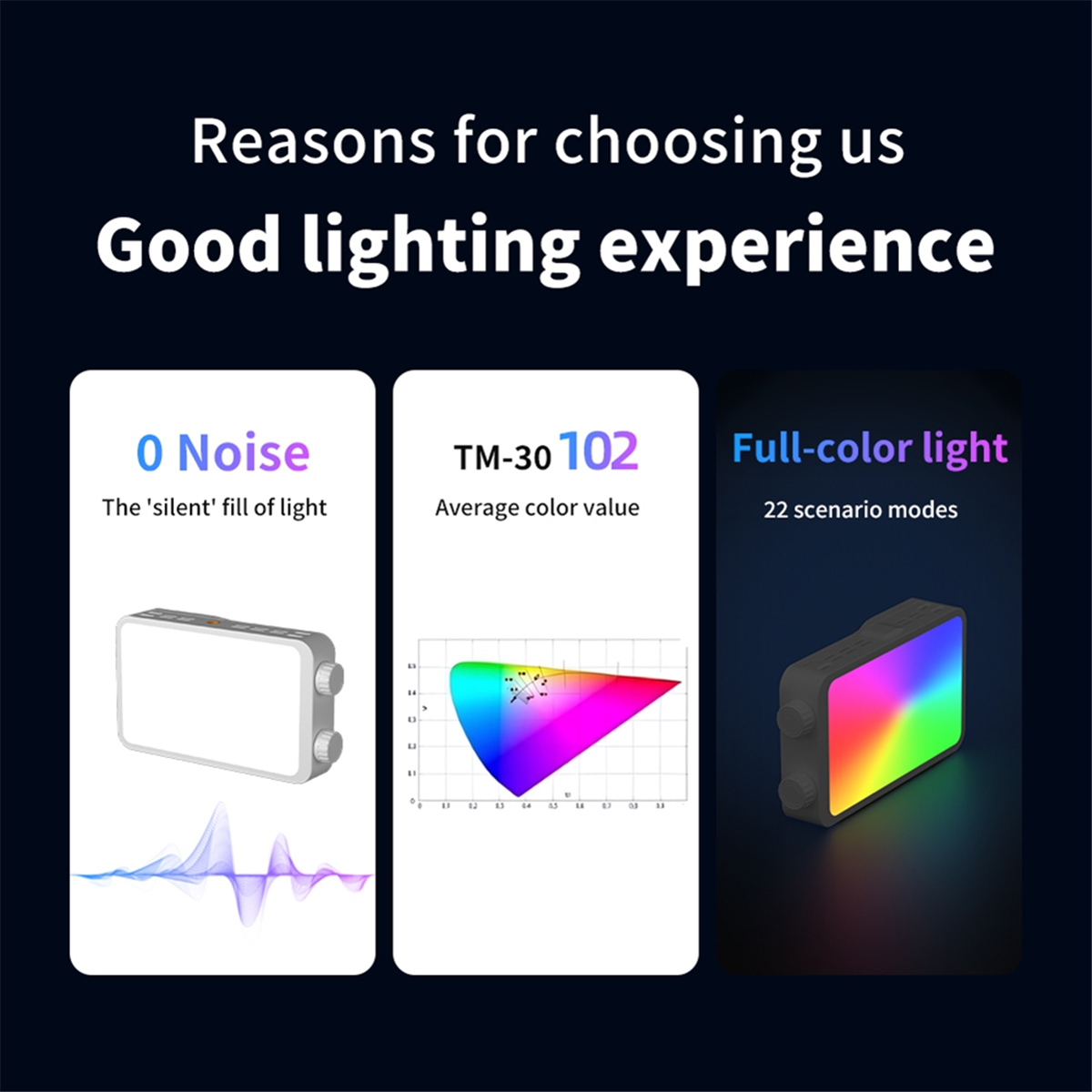 ABPS 25W RGB Full-Color Fill L - Photography Lighting Video avaliação e preço