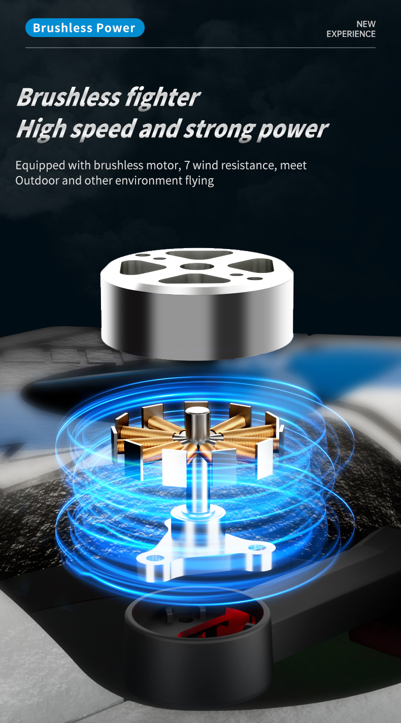 Dual Camera Remote Control Air - Photography Lighting Beginners avaliação e preço